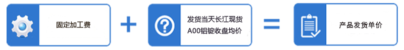 污色小黄鸭网站色价格计算