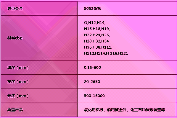 小黄鸭导航5052污色小黄鸭网站色规格