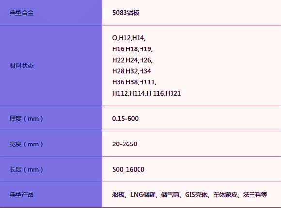 船用污色小黄鸭网站色生产厂家河南小黄鸭导航